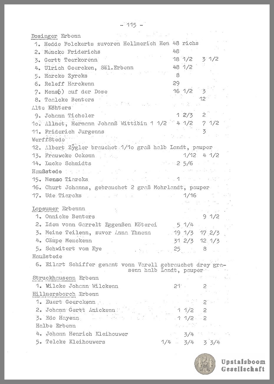 Document